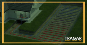 Geothermal heat pumps
